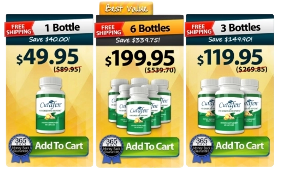 Curafen Curafen Price