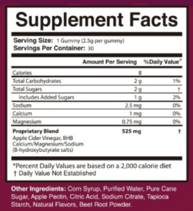 Gumitide supplement