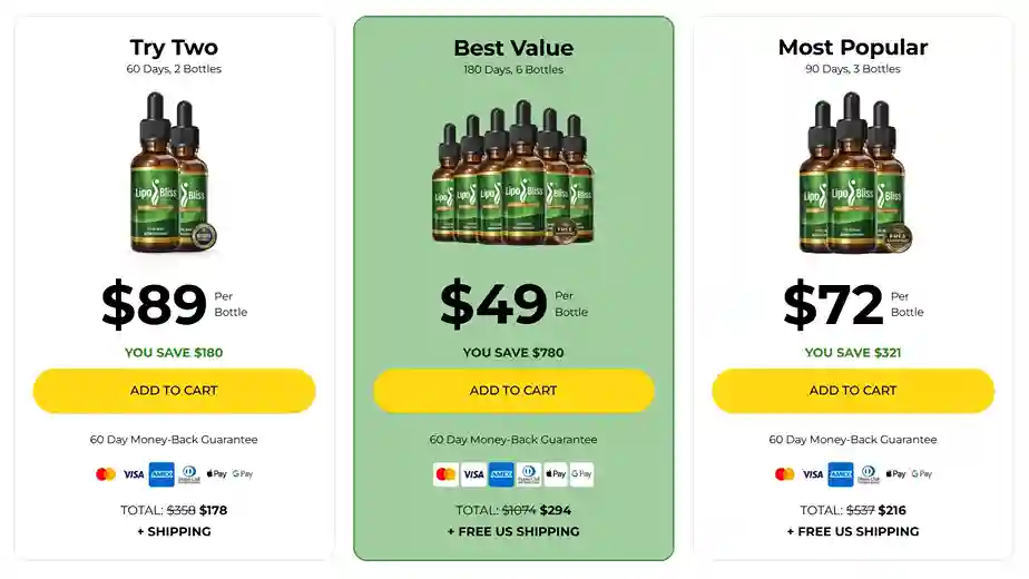 LipoBliss Price