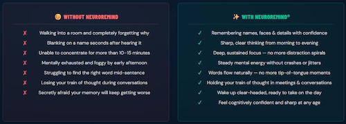 NeuroRemind vs Others