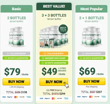 OxyDental Pro Price