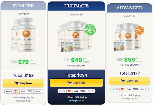 Phytomem One pricing details