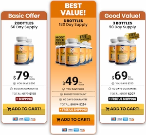 SodaSlim pricing detaails