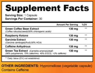 SodaSlim supplement facts