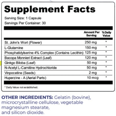SonoVive Supplement Facts