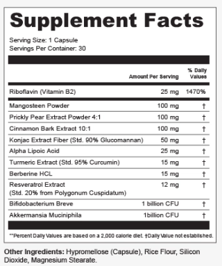 Trimoryn Supplement Facts